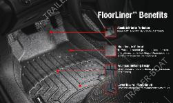 Поступление американских ковриков Weathertech в салон и багажник 